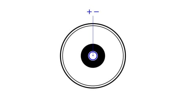 Grafische Ansicht einer Pupille mit Plus- und Minus-Symbolen; visualisiert Korrektur von Sehfehlern durch Linsenstärken.